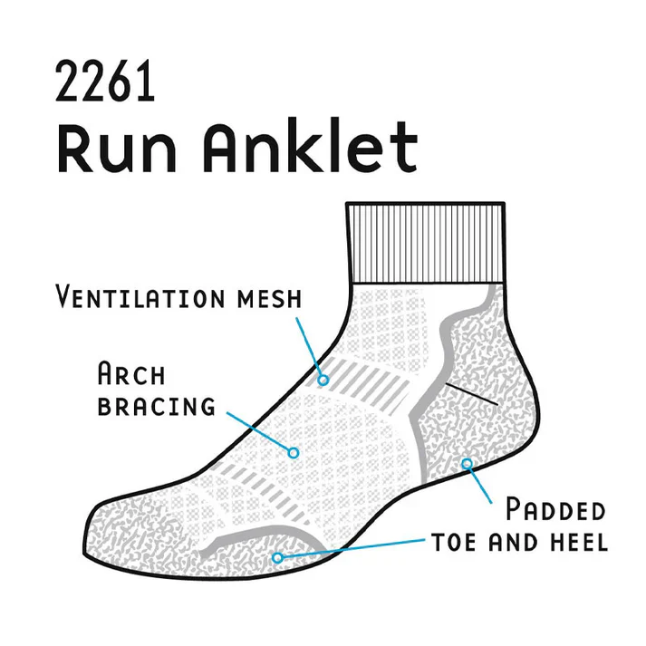1000 Mile Run Anklet Sock Mens (Twin Pack) - Image 8